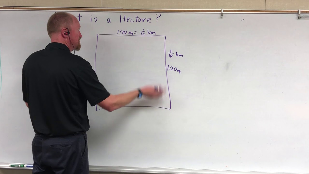 How to convert hectares to square kilometers